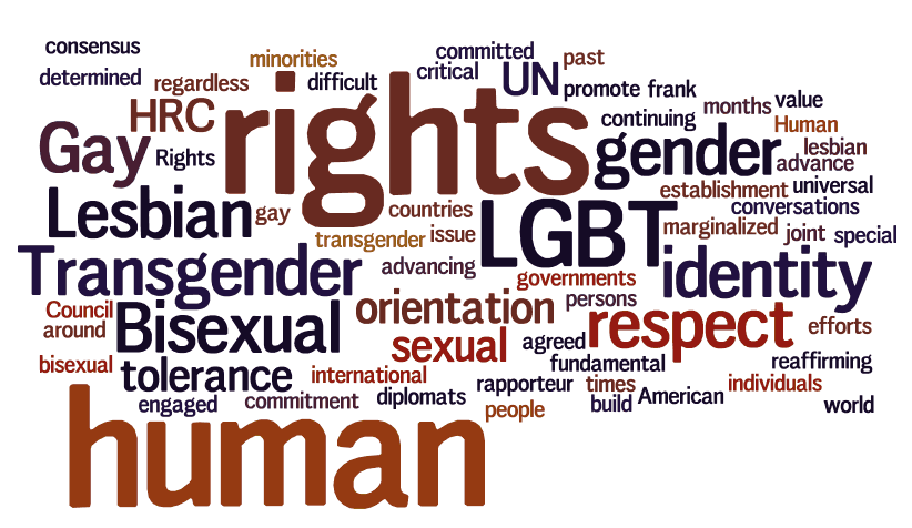 Common Terms Used in the LGBT Community